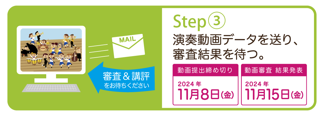 【ステップ３】　審査・講評ののち、本選大会進出校を決定します。各校へ順次審査結果・審査員講評を送付します